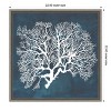 Amanti Art Inverse Sea Fan III by Grace Popp Framed Canvas Wall Art - 4 of 4