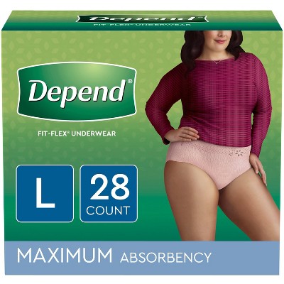 incontinence underwear reviews