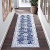 Vintage Floral Washable Runner Rug, Low Pile with Non-Slip Rubber Backing, Ideal for Kitchen, Hallways, Entryway, Living Room, and Bedroom Use. - 2 of 4