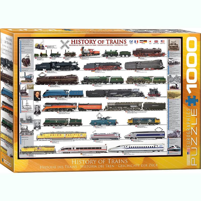Eurographics Inc. History of Trains 1000 Piece Jigsaw Puzzle, 1 of 6