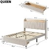Upholstered Full Bed Frame with Storage Headboard and Charging Station, Platform Bed Frame with Drawers, Heavy Duty, No Box Spring Needed, Beige - 2 of 4
