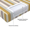Indoor / Outdoor Deep Seating Sunbrella Cushion - 2 of 4