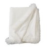 Saro Lifestyle Plush Lamb Fur Border Linen Throw Blanket - 2 of 3