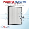 LifeSupplyUSA Air Purifier Filters Compatible with Heaven Fresh HF 380 XJ-3800 - 3 of 4