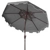 Zimmerman 9Ft Double Top Market Umbrella - PAT8200 - Safavieh - 4 of 4