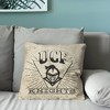 NCAA UCF Knights 26 x 26 Woven Tapestry Pillow - 3 of 4