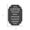 HomeRoots 22" X 16" Black and White Types Of Coffee Metal Wall Decor - 3 of 4