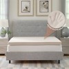 Vynxaria Refresh 3" Copper Infused Mattress Topper - King Size - 2 of 4