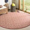 Linden LND134 Power Loomed Rugs - Safavieh - 2 of 3