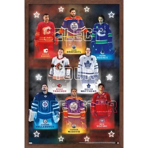 Trends International NHL League - Superstars 24 Framed Wall Poster Prints - 1 of 4