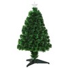 HOMCOM 2.5 FT Tall Pre-Lit Douglas Fir Tabletop Artificial Christmas Tree with Realistic Branches, Fiber Optic LED Lights and 85 Tips, Green - 4 of 4