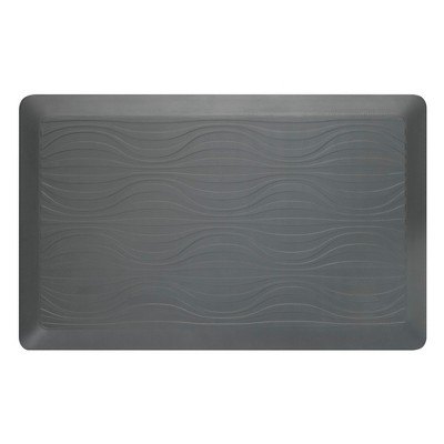 Gaiam Anti-Fatigue Mat - Gray