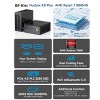GMKtec Mini Gaming PC, 1TB SSD 32GB RAM, AMD Ryzen 7 8845HS(Up to 5.1GHz), Mini Desktop Computer, Oculink, Dual RJ45 2.5G, - 2 of 4