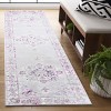 Skyler SKY169 Power Loomed Indoor Rugs - Safavieh - 3 of 4