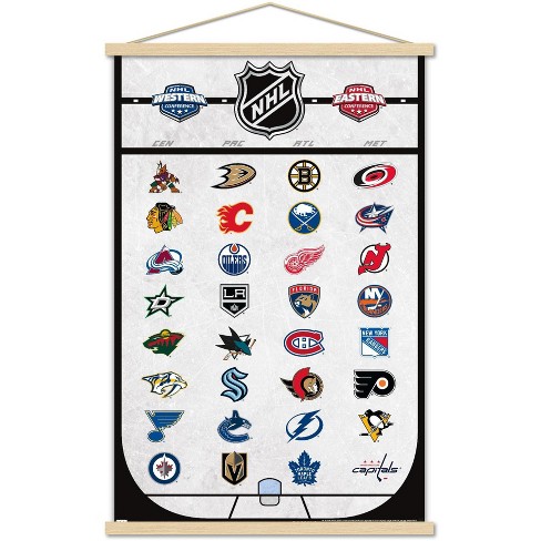 Trends International Nhl League - Logos 22 Magnetic Framed Wall Poster ...