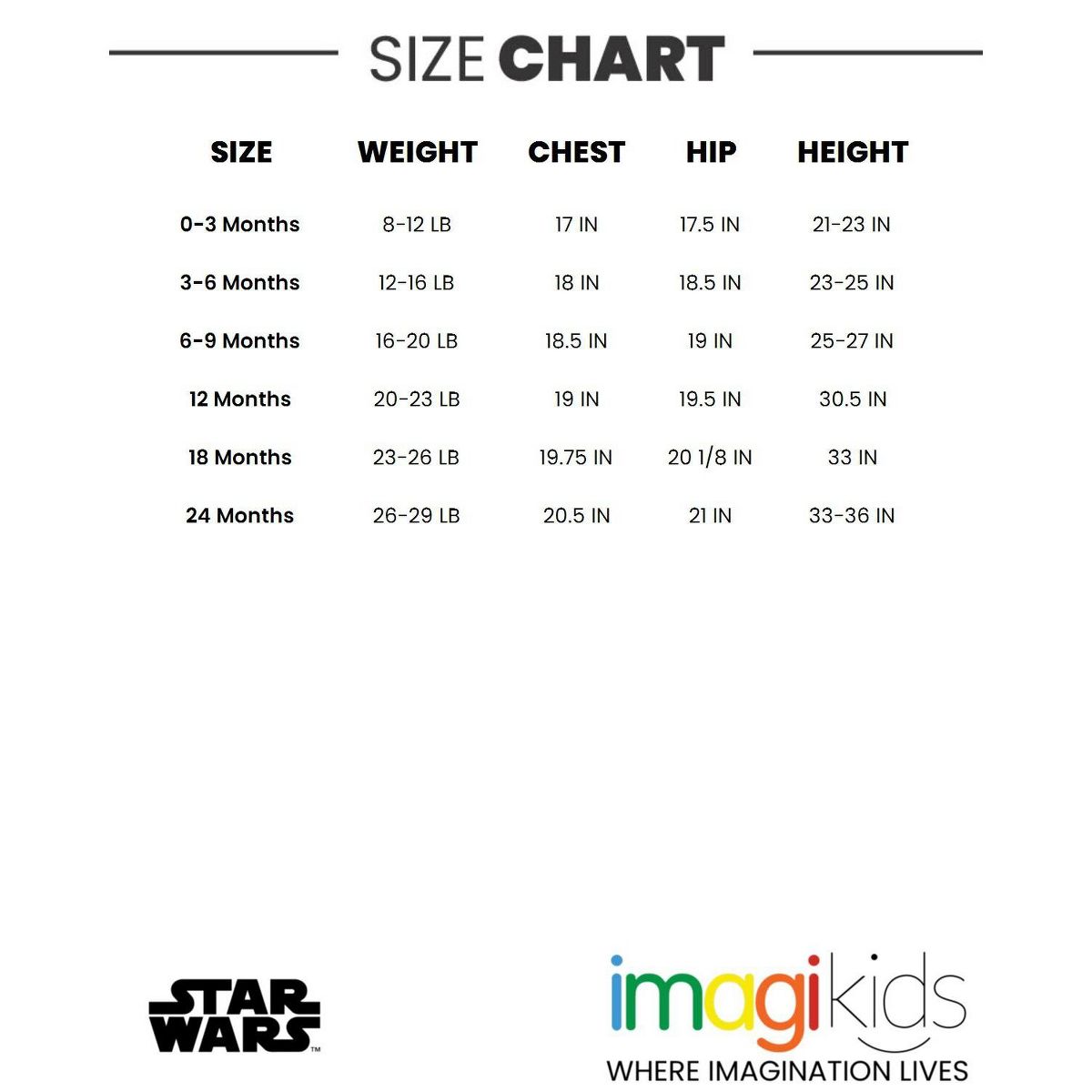 Star Wars Baby 5-Pack Short Sleeve Bodysuits Newborn to Infant - thumbnail 8
