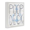 Stupell Industries Poop Deck Funny Beach House, 12" x 12" - 3 of 4