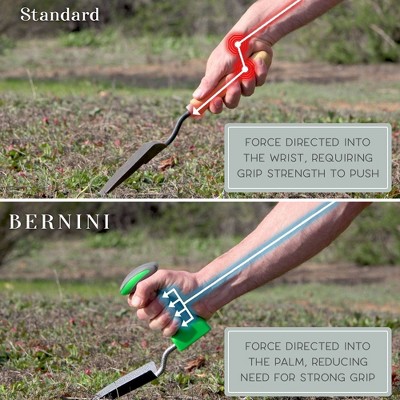 BERNINI Outdoor Ergonomic Grip Garden Trowel_2