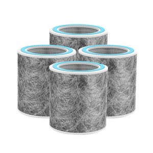 Nispira 3-in-1 HE1FKPET True HEPA Activated Carbon Filter Replacement For Shark NanoSeal Air Purifier HP102 HP100 HC452 HC450 HC451 HC452. 4 Packs - 1 of 4