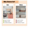 Purse Organizer For Closet, Adjustable Acrylic Shelf Divider For Clothes Purses Handbag Closet Organizer, Adjustable For Bedroom, Kitchen, Cabinets, - 4 of 4