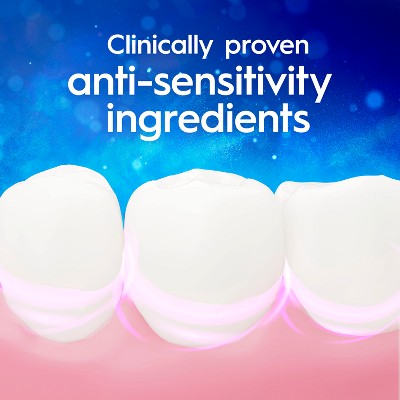 Crest 3D White Brilliance Sensitivity Relief Toothpaste - 3.9oz/2ct