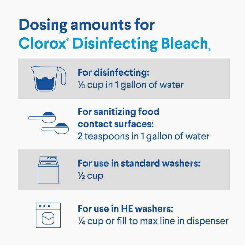Clorox Disinfecting Bleach - Regular - 11oz, 6 of 16