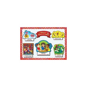 Super Duper Bulletin Board Set Welcome to Speech and Language 6/Set BB467 - 1 of 1