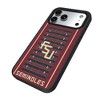 NCAA ACC Universities Field Bump Cell Phone Case for Apple iPhone 17 Series - 2 of 4
