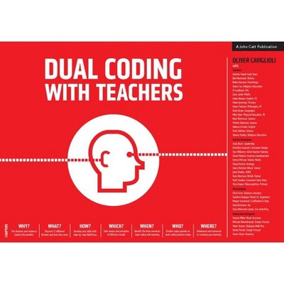 Dual Coding with Teachers - by  Oliver Caviglioli (Paperback)