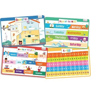merka Placemats For Toddlers Educational Placemats For Dining Table Set of 4 - Opposites, Days Months Numbers 1-100 - 1 of 4