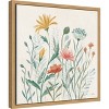 Amanti Art Wildflower Vibes III by Janelle Penner Canvas Wall Art Print Framed 16 x 16-in. - 3 of 4
