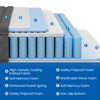 Swedrea Hybrid Mattress Medium Cooling Memory Foam Bed-in-a-Box Black - 4 of 4