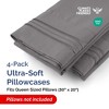 Ultra Soft Solid Pillowcases Set of 4 - Cozy & Breathable 4 Piece Pillow Covers - CGK Linens - 2 of 4