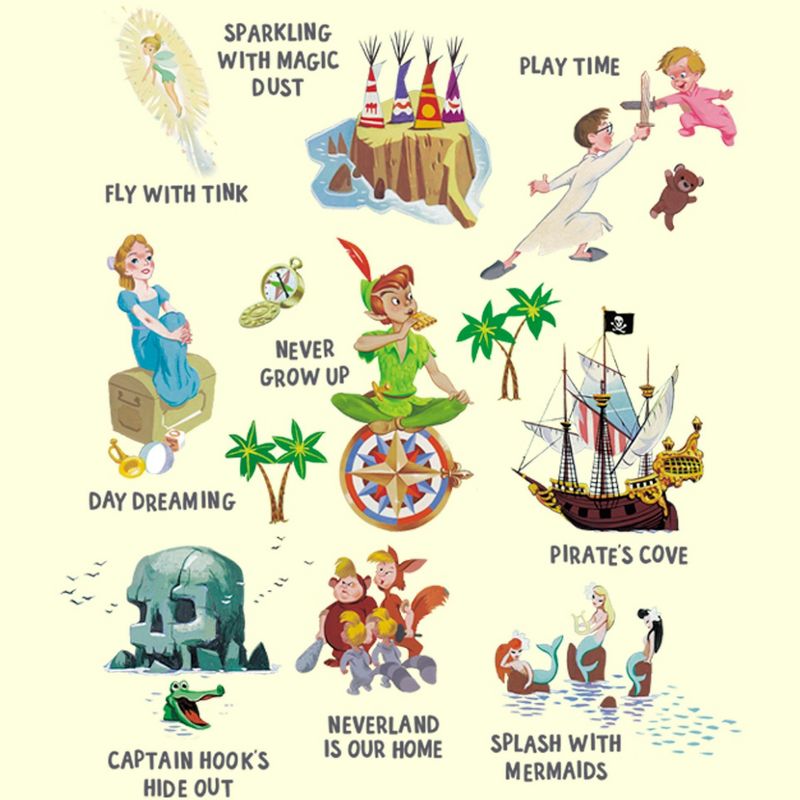 Men's Peter Pan Icon Storytelling T-Shirt, 2 of 5