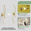 YANSUN 2-Pack Dual Wave Wall Lights, LED Built-in, 5W, 2700K-6000K, Remote Control, U.S. Two-Prong Plug, Type-C USB - 4 of 4