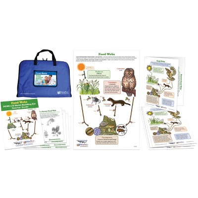 NewPath Learning Food Webs NGSS 2D Model Building Kit