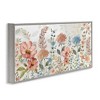 Stupell Industries Pastel Spring Florals, 24" x 10" - 3 of 4