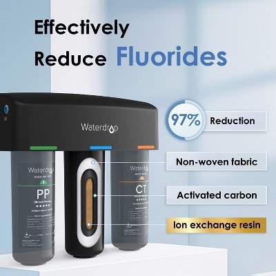 Waterdrop TSB Under Sink Water Filtration System