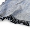 Avatar The Last Airbender Cast Of Characters Blanket 50"x60" Woven Tapestry - 3 of 4