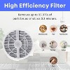 Nispira Activated Carbon HEPA Filter Replacement For Air Purifier FridaBaby Sound Machine Meleden RIGOGLIOSO GL-2103 JINPUS LTLKY 900S 2103, 8 Pack - 3 of 4