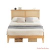 Rattan Bed Frame Full Size/Queen Size Boho Bed Frame w/Natural Rattan Headboard, Full Size Bed w/ Lights, Wooden Support Legs and Slats - 3 of 4