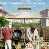 XINGHANZHENXUAN 9FT Patio Umbrella, Outdoor Table Umbrella with Push Button Tilt, Crank and 8 Sturdy Ribs for Garden, Deck, Backyard, Pool - 3 of 4