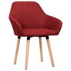 CLIHOME Modern Style Soft Pack Dining Armchair,Thickened Sponge Pad, Comfortable Backrest,Fabric Indoor Dining Chairs (Set of 2) - 2 of 4