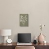 Art Remedy Timeless Leaf II Minimalistic Botanical and Floral Art Prints Unframed - 2 of 4
