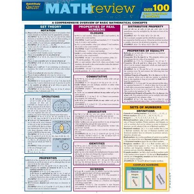 Math Review - (Quick Study: Quizzer) by  Words & Numbers (Wall_chart)