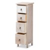 Baxton Studio Seanna Wood 4 Drawer Storage Unit Light Brown: Farmhouse Style Accent Cabinet, No Assembly Required - 4 of 4