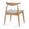 KWPZQEB Dining Chairs Set of 2, Mid Century Modern Kitchen Chairs with upholstered for Dining Room, Living Room - 4 of 4