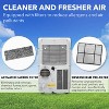 Whynter ARC-148MS 14,000 BTU (10,300 BTU SACC) Portable Air Conditioner, Dehumidifier with Activated Carbon SilverShield Filter, up to 500 sq ft - 4 of 4