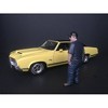 "Hanging Out II" Juan Figurine for 1/18 Scale Models by American Diorama - 3 of 3