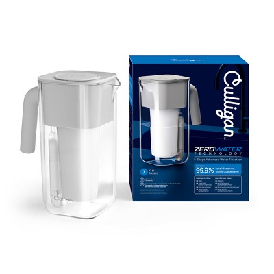 Culligan with ZeroWater Technology 7 Cup Pitcher Needs filter/Handles loose